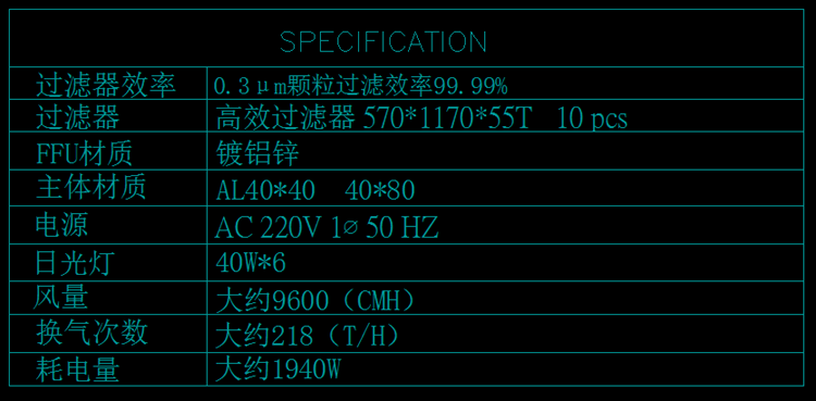 千級潔凈棚圖紙?jiān)O(shè)計(jì)參數(shù)要求