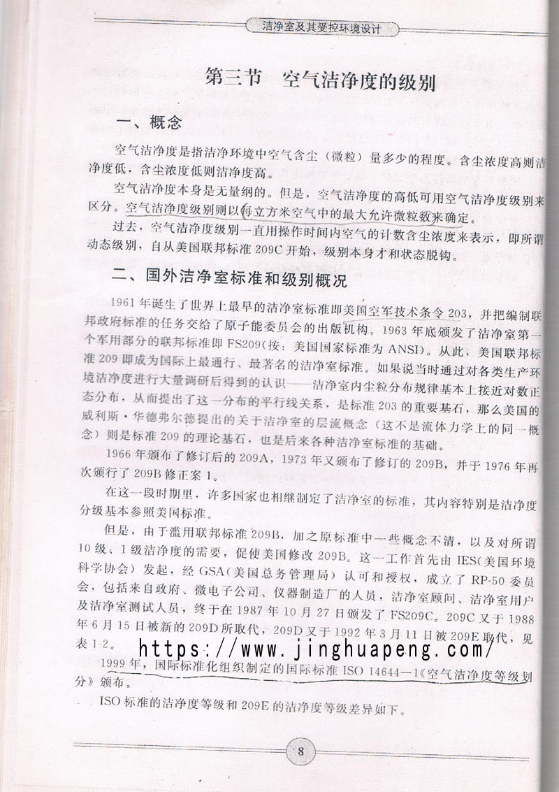 空氣潔凈度級別標準、概念摘自《潔凈室及期受控環(huán)境設(shè)計》一書。