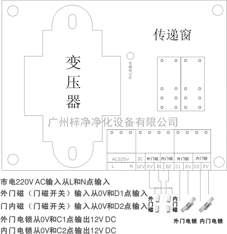 CDC-M02 V1.0傳遞窗互鎖控制器接線圖