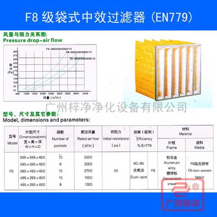 F8袋式中效空氣過濾器-f8中效袋式過濾器規(guī)格尺寸、風(fēng)量、阻力及技術(shù)參數(shù)